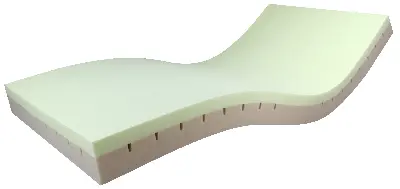 Produktdetails: Weichlagerungsmatratze Dekucare Visco Produktbild Weichlagerungsmatratze Dekucare Visco