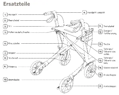 Produktdetails: Ersatzteile Rollator Vital Carbon Produktbild Ersatzteile Rollator Vital Carbon
