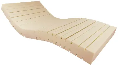 Produktdetails: Klinikmatratze Terracare Duplex Produktbild Klinikmatratze Terracare Duplex