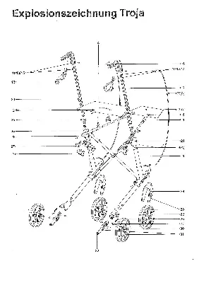 Produktbild Ersatzteile Topro Troja Classic S oder M